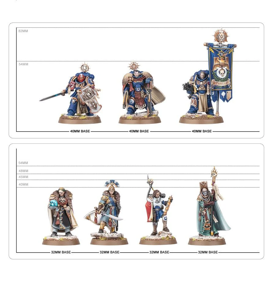 Captain Titus and The Wardens of Ultramar - Image 3