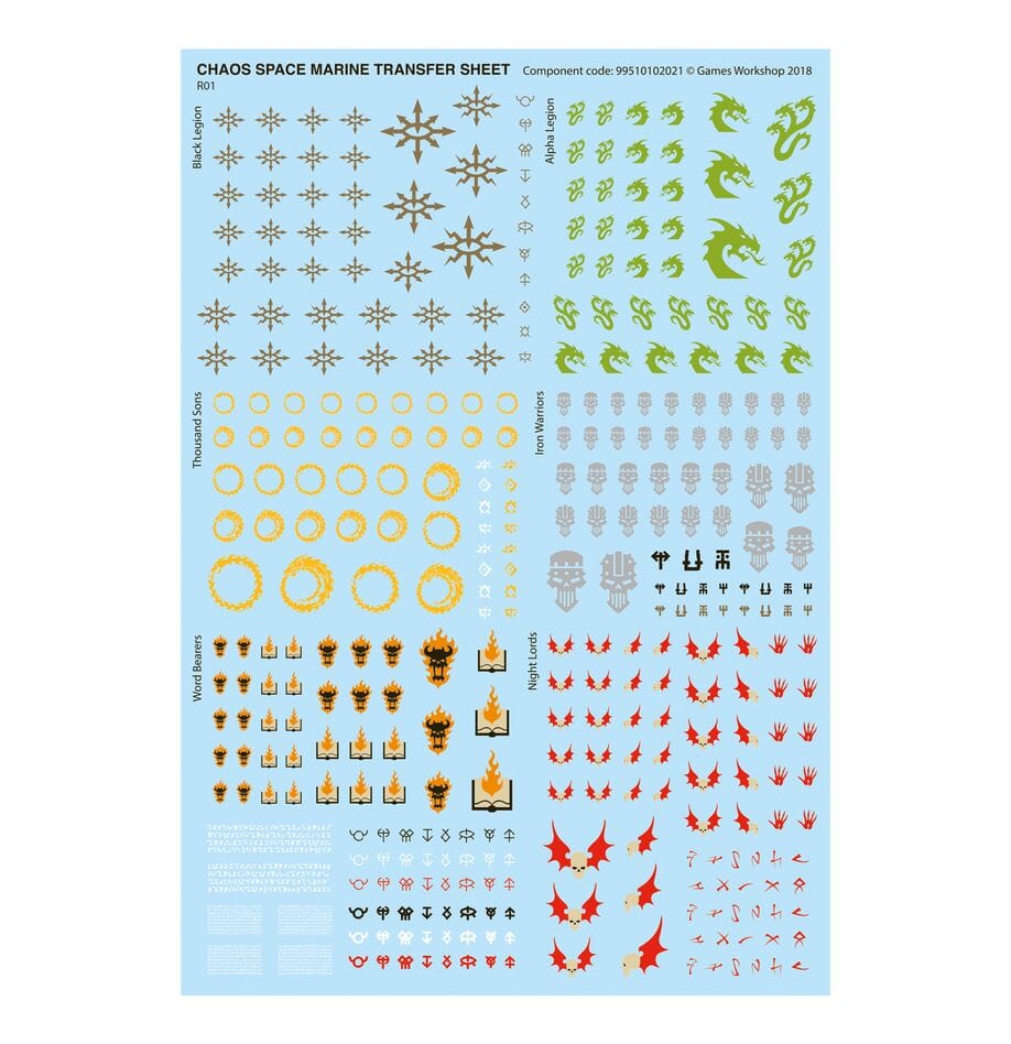 Combat Patrol: Thousand Sons (2025) - Image 2