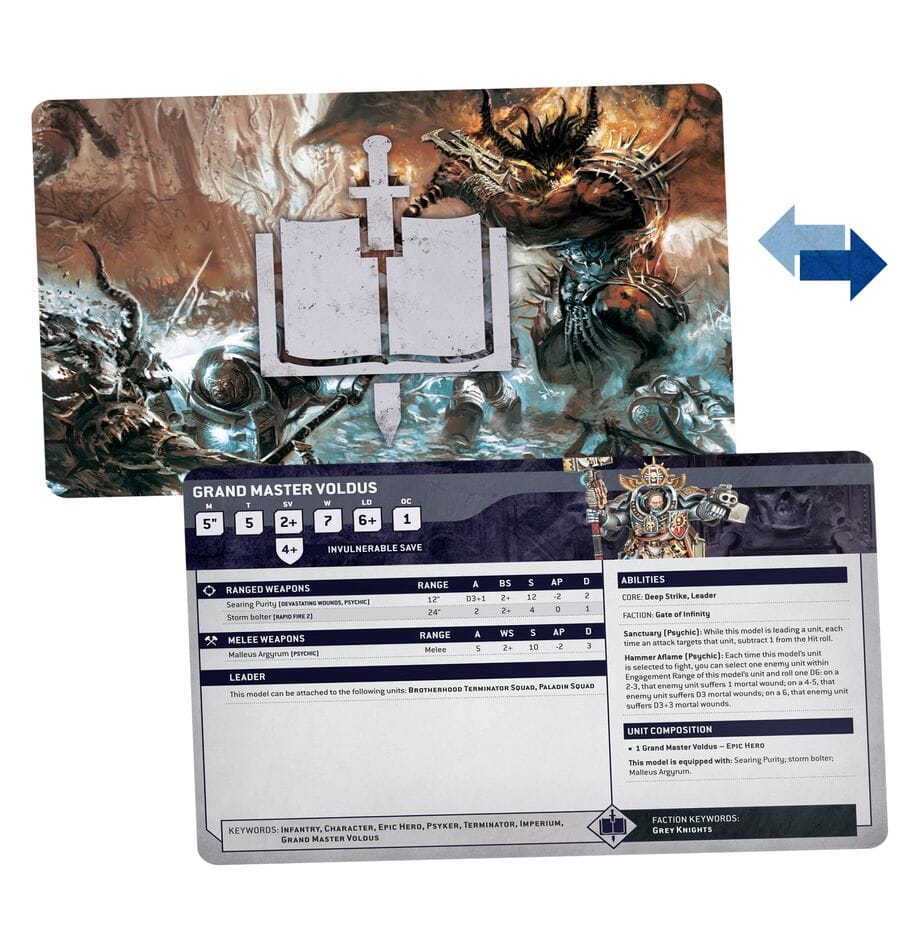 Datasheet Cards: Grey Knights (2025) - Image 2